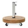 RALPH ROUND UMBRELLA BASE